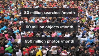 Virtual Real(ity) Estate