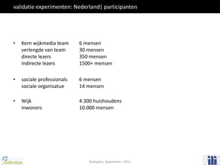 validatie experimenten: Nederland| participanten Kern wijkmedia team  6 mensen verlengde van team 30 mensen directe lezers 350 mensen indirecte lezers 1500+ mensen sociale professionals  6 mensen sociale organisatue  14 mensen Wijk 4.300 huishoudens inwoners 10.000 mensen Budapest, September, 2011 
