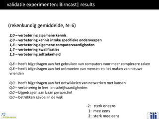 (rekenkundig gemiddelde, N=6) -2:  sterk oneens 1:  mee eens 2:  sterk mee eens 2,0 –  verbetering algemene kennis 2,0 –  verbetering kennis inzake specifieke onderwerpen 1,8  – verbetering algemene computervaardigheden 1,7 –  verbetering kwalificaties  1,5 –  verbetering zelfzekerheid 0,8  – heeft bijgedragen aan het gebruiken van computers voor meer complexere zaken 0,8 –  heeft bijgedragen aan het ontmoeten van mensen en het maken van nieuwe vrienden 0,0 –  heeft bijgedragen aan het ontwikkelen van netwerken met kansen 0,0 –  verbetering in lees- en schrijfvaardigheden 0,0 –  bijgedragen aan baan perspectief 0,0 –  betrokken gevoel in de wijk validatie experimenten: Birncast| results 