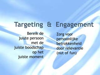 Social Media“Open conversations that encourage participation and connect people”Ian FarmerBron: Brian Solis, http://www.flickr.com/photos/briansolisSocial Media