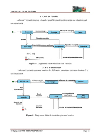 Gestion d’une agence de voyage routière (Blondel Seumo)