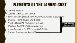 What Is The Dutiable Value Of A Vehicle? – AQAL