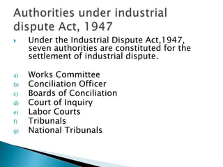 Duties and responsibilities of conciliation oficer | PPTX