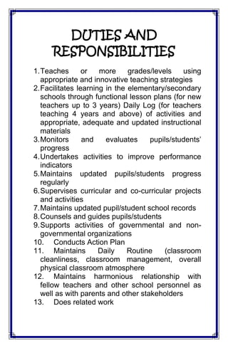 DUTIES AND
RESPONSIBILITIES
1.Teaches or more grades/levels using
appropriate and innovative teaching strategies
2.Facilitates learning in the elementary/secondary
schools through functional lesson plans (for new
teachers up to 3 years) Daily Log (for teachers
teaching 4 years and above) of activities and
appropriate, adequate and updated instructional
materials
3.Monitors and evaluates pupils/students’
progress
4.Undertakes activities to improve performance
indicators
5.Maintains updated pupils/students progress
regularly
6.Supervises curricular and co-curricular projects
and activities
7.Maintains updated pupil/student school records
8.Counsels and guides pupils/students
9.Supports activities of governmental and non-
governmental organizations
10. Conducts Action Plan
11. Maintains Daily Routine (classroom
cleanliness, classroom management, overall
physical classroom atmosphere
12. Maintains harmonious relationship with
fellow teachers and other school personnel as
well as with parents and other stakeholders
13. Does related work
 