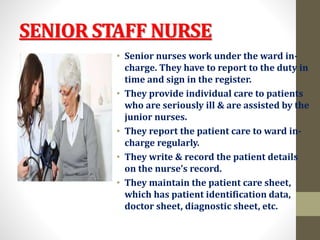 Duties And Responsibilities Of The Nursing Personnel