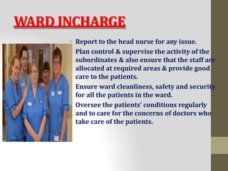 dutiesandresponsibilitiesofthenursingpersonnel.pptx