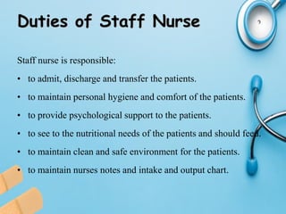 Duties And Responsibilities Of Various Category Of Nursing Personnel