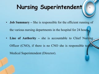 Duties And Responsibilities Of Various Category Of Nursing Personnel