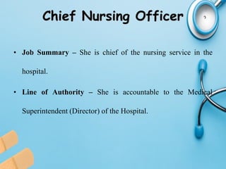 Duties And Responsibilities Of Various Category Of Nursing Personnel