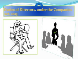 Duties of Directors, under the Companies
Act, 2013
 