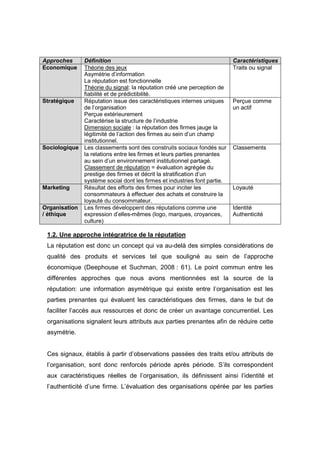 Approches    Définition                                                  Caractéristiques
Economique   Théorie des jeux                                            Traits ou signal
             Asymétrie d’information
             La réputation est fonctionnelle
             Théorie du signal: la réputation créé une perception de
             fiabilité et de prédictibilité.
Stratégique  Réputation issue des caractéristiques internes uniques      Perçue comme
             de l’organisation                                           un actif
             Perçue extérieurement
             Caractérise la structure de l’industrie
             Dimension sociale : la réputation des firmes jauge la
             légitimité de l’action des firmes au sein d’un champ
             institutionnel.
Sociologique Les classements sont des construits sociaux fondés sur      Classements
             la relations entre les firmes et leurs parties prenantes
             au sein d’un environnement institutionnel partagé.
             Classement de réputation = évaluation agrégée du
             prestige des firmes et décrit la stratification d’un
             système social dont les firmes et industries font partie.
Marketing    Résultat des efforts des firmes pour inciter les            Loyauté
             consommateurs à effectuer des achats et construire la
             loyauté du consommateur.
Organisation Les firmes développent des réputations comme une            Identité
/ éthique    expression d’elles-mêmes (logo, marques, croyances,         Authenticité
             culture)

 1.2. Une approche intégratrice de la réputation
 La réputation est donc un concept qui va au-delà des simples considérations de
 qualité des produits et services tel que souligné au sein de l’approche
 économique (Deephouse et Suchman, 2008 : 61). Le point commun entre les
 différentes approches que nous avons mentionnées est la source de la
 réputation: une information asymétrique qui existe entre l’organisation est les
 parties prenantes qui évaluent les caractéristiques des firmes, dans le but de
 faciliter l’accès aux ressources et donc de créer un avantage concurrentiel. Les
 organisations signalent leurs attributs aux parties prenantes afin de réduire cette
 asymétrie.


 Ces signaux, établis à partir d’observations passées des traits et/ou attributs de
 l’organisation, sont donc renforcés période après période. S’ils correspondent
 aux caractéristiques réelles de l’organisation, ils définissent ainsi l’identité et
 l’authenticité d’une firme. L’évaluation des organisations opérée par les parties
 