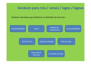 Variáveis para rios / canais / lagos / lagoas

Variáveis relevantes que interferem na definição das técnicas :



                                                Regime de
Construtibilidade           Custo                                 Sustentabilidade
                                               Escoamento




             Tipo de Área           Operacionalidade        Manutenção




                        Extensão da
                                              Formação do Leito
                         Travessia
 