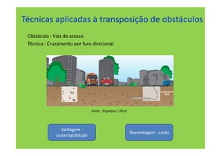 Técnicas aplicadas à transposição de obstáculos
 Obstáculo : Vias de acesso
 Técnica : Cruzamento por furo direcional




                                 Fonte : Engebras / 2010




                Vantagem :
                                                           Desvantagem : custo
              sustentabilidade
 