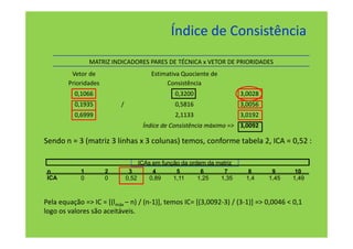 Índice de Consistência
                MATRIZ INDICADORES PARES DE TÉCNICA x VETOR DE PRIORIDADES
         Vetor de                      Estimativa Quociente de
        Prioridades                         Consistência
          0,1066                               0,3200                  3,0028
          0,1935          /                    0,5816                  3,0056
          0,6999                               2,1133                  3,0192
                                    Índice de Consistência máximo => 3,0092

Sendo n = 3 (matriz 3 linhas x 3 colunas) temos, conforme tabela 2, ICA = 0,52 :

                                   ICAs em função da ordem da matriz
 n          1         2        3        4       5        6      7        8       9      10
 ICA        0         0       0,52     0,89    1,11     1,25   1,35     1,4     1,45   1,49



Pela equação => IC = [(lmáx – n) / (n-1)], temos IC= [(3,0092-3) / (3-1)] => 0,0046 < 0,1
logo os valores são aceitáveis.
 