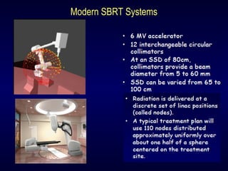 Modern SBRT Systems
 