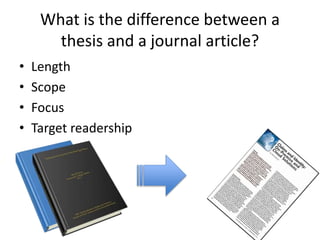 What is the difference between a
thesis and a journal article?
• Length
• Scope
• Focus
• Target readership
 