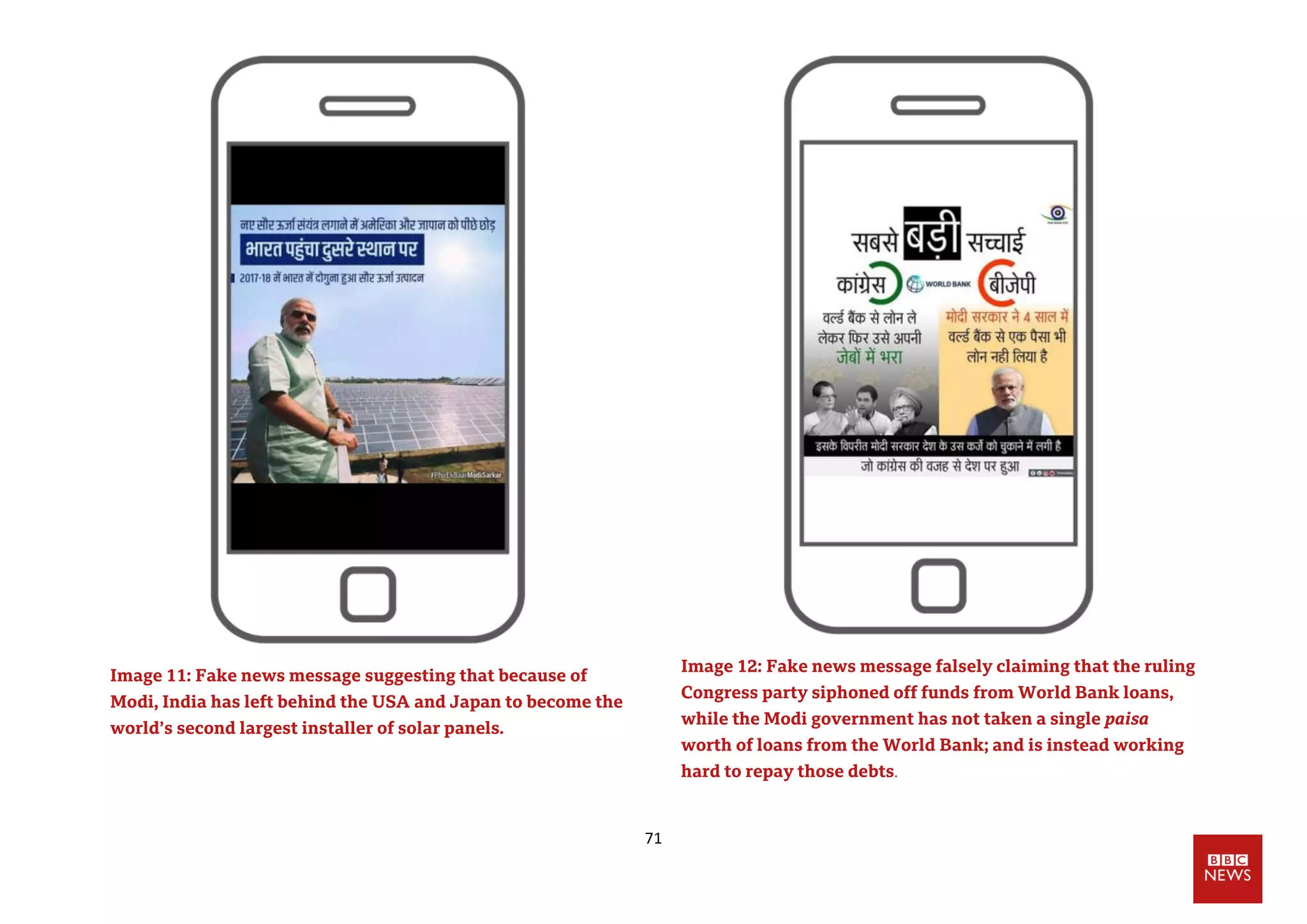 71
Image 11: Fake news message suggesting that because of
Modi, India has left behind the USA and Japan to become the
world’s second largest installer of solar panels.
Image 12: Fake news message falsely claiming that the ruling
Congress party siphoned off funds from World Bank loans,
while the Modi government has not taken a single paisa
worth of loans from the World Bank; and is instead working
hard to repay those debts.
 