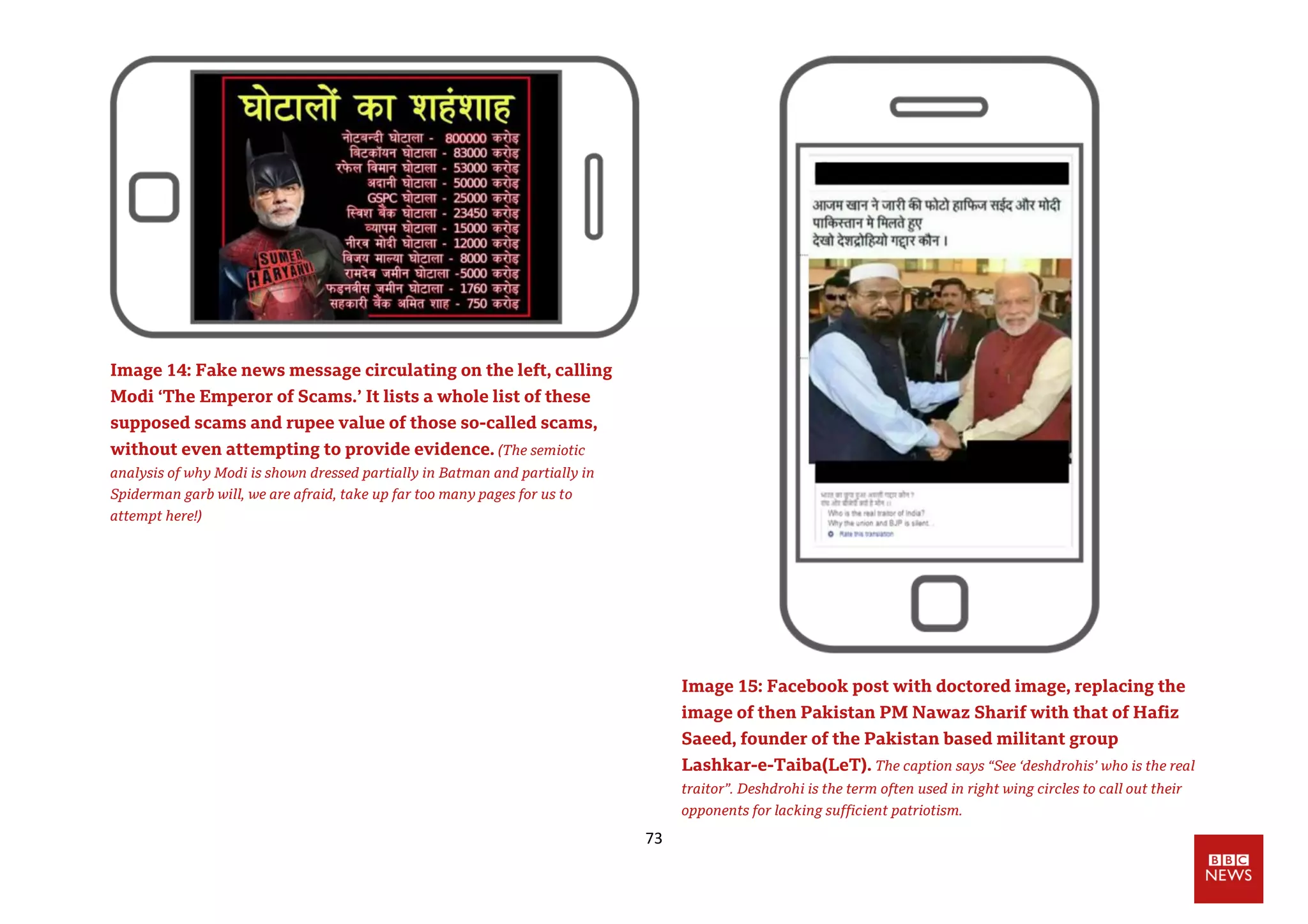 73
Image 14: Fake news message circulating on the left, calling
Modi ‘The Emperor of Scams.’ It lists a whole list of these
supposed scams and rupee value of those so-called scams,
without even attempting to provide evidence. (The semiotic
analysis of why Modi is shown dressed partially in Batman and partially in
Spiderman garb will, we are afraid, take up far too many pages for us to
attempt here!)
Image 15: Facebook post with doctored image, replacing the
image of then Pakistan PM Nawaz Sharif with that of Hafiz
Saeed, founder of the Pakistan based militant group
Lashkar-e-Taiba(LeT). The caption says “See ‘deshdrohis’ who is the real
traitor”. Deshdrohi is the term often used in right wing circles to call out their
opponents for lacking sufficient patriotism.
 