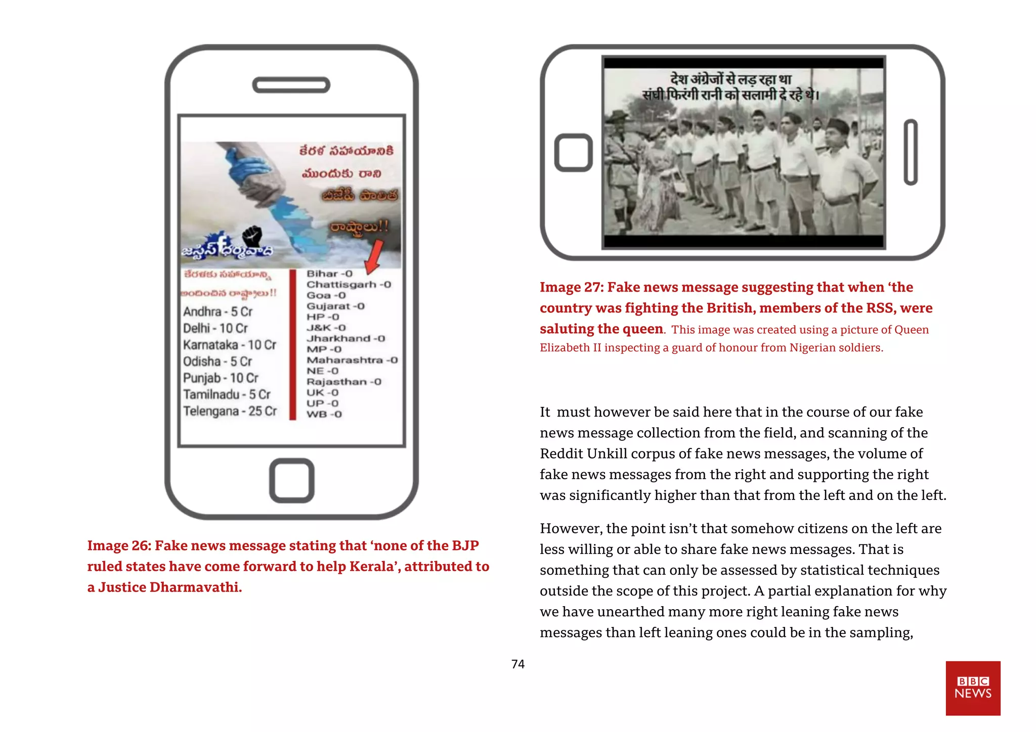 74
Image 26: Fake news message stating that ‘none of the BJP
ruled states have come forward to help Kerala’, attributed to
a Justice Dharmavathi.
Image 27: Fake news message suggesting that when ‘the
country was fighting the British, members of the RSS, were
saluting the queen. This image was created using a picture of Queen
Elizabeth II inspecting a guard of honour from Nigerian soldiers.
It must however be said here that in the course of our fake
news message collection from the field, and scanning of the
Reddit Unkill corpus of fake news messages, the volume of
fake news messages from the right and supporting the right
was significantly higher than that from the left and on the left.
However, the point isn’t that somehow citizens on the left are
less willing or able to share fake news messages. That is
something that can only be assessed by statistical techniques
outside the scope of this project. A partial explanation for why
we have unearthed many more right leaning fake news
messages than left leaning ones could be in the sampling,
 