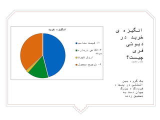 ‫خرید‬ ‫انگیزه‬
۱-‫مناسب‬ ‫قیمت‬
۳-‫درباره‬ ‫آگاهی‬
‫برند‬
‫شهرت‬ ‫ارزش‬
۲-‫محصول‬ ‫ترجیح‬
‫ی‬ ‫انگیزه‬
‫در‬ ‫خرید‬
‫دیوتی‬
‫فری‬
‫چیست؟‬
(‫تحقیق‬ ‫همان‬)
‫بین‬ ‫گروه‬ ‫یک‬
‫المللی‬‫پنجاه‬ ‫در‬
‫بزرگ‬ ‫فرودگاه‬
‫به‬ ‫دست‬ ‫جهان‬
‫زدند‬ ‫تحقیق‬
 