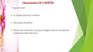 Characteristics OF A ROSTER
A good roster:
 Is simple and easy to follow
 Has some flexibility
 Shows the work that is going to happen and can incorporate
unplanned tasks that arise
 