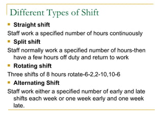Different Types of Shift Straight shift Staff work a specified number of hours continuously Split shift Staff normally work a specified number of hours-then have a few hours off duty and return to work Rotating shift Three shifts of 8 hours rotate-6-2,2-10,10-6 Alternating Shift Staff work either a specified number of early and late shifts each week or one week early and one week late. 