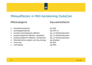 Milieueffecten in MKI-berekening DuboCalc

Effectcategorie                                 Equivalentiefactor

•    klimaatverandering                         kg   CO2
•    ozonlaagaantasting                         kg   CFK-11
•    humaan-toxicologische effecten             kg   1,4-dichloorbenzeen
•    ecotoxicologische effecten, aquatisch      kg   1,4-dichloorbenzeen
•    ecotoxicologische effecten, terrestrisch   kg   1,4-dichloorbenzeen
•    fotochemische oxidant vorming (smog)       kg   ethyleen
•    verzuring                                  kg   SO2
•    vermesting                                 kg   PO4-




15                                                                         10-2-2011
 
