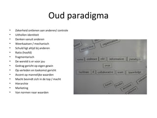 Oud paradigma Zekerheid ontlenen aan anderen/ controle Uithollen identiteit Denken vanuit anderen Weerkaatsen / mechanisch Schuld ligt altijd bij anderen Ratio (hoofd) fragmentarisch De wereld is er voor jou Gedrag gericht op eigen gewin Op verleden en toekomst gericht Accent op mannelijke waarden Macht bevindt zich in de top / macht Hierarchie Marketing Van normen naar waarden 