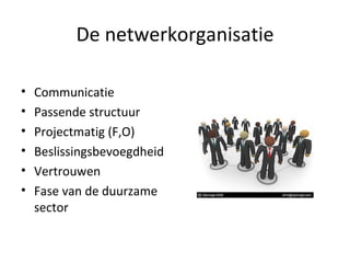 De netwerkorganisatie Communicatie  Passende structuur Projectmatig (F,O) Beslissingsbevoegdheid Vertrouwen Fase van de duurzame sector 