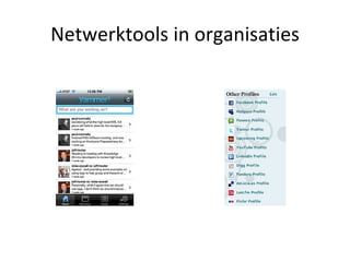 Netwerktools in organisaties 