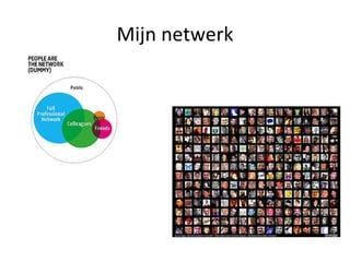 Mijn netwerk 