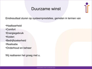 Duurzame winst

Eindresultaat sturen op systeemprestaties, gemeten in termen van

•Haalbaarheid
•Comfort
•Energiegebruik
•Kosten
•Bedrijfszekerheid
•Realisatie
•Onderhoud en beheer

Wij realiseren het graag met u.
 