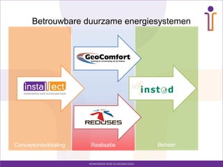 Betrouwbare duurzame energiesystemen




Conceptontwikkeling   Realisatie   Beheer
 