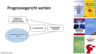 Motivatie (=energie voor
actie)
Geloven in de
mogelijkheid van
progressie (mindset)
DUURZAME INZET
BETEKENISVOLLE
PROGRESS...