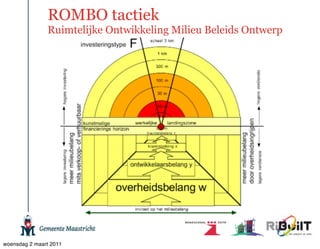 ROMBO tactiek
               Ruimtelijke Ontwikkeling Milieu Beleids Ontwerp




woensdag 2 maart 2011
 