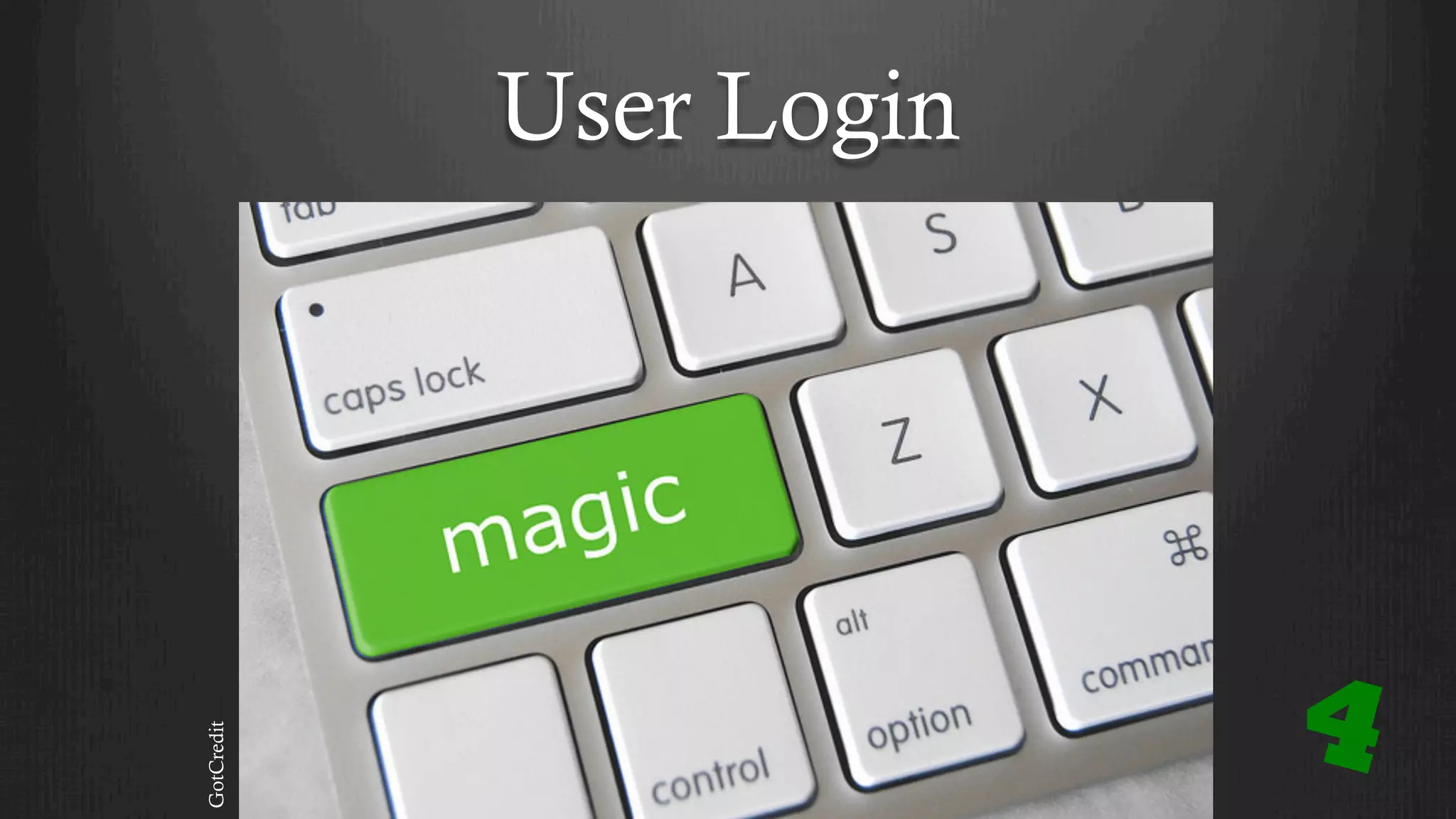 User Login
4
GotCredit
 