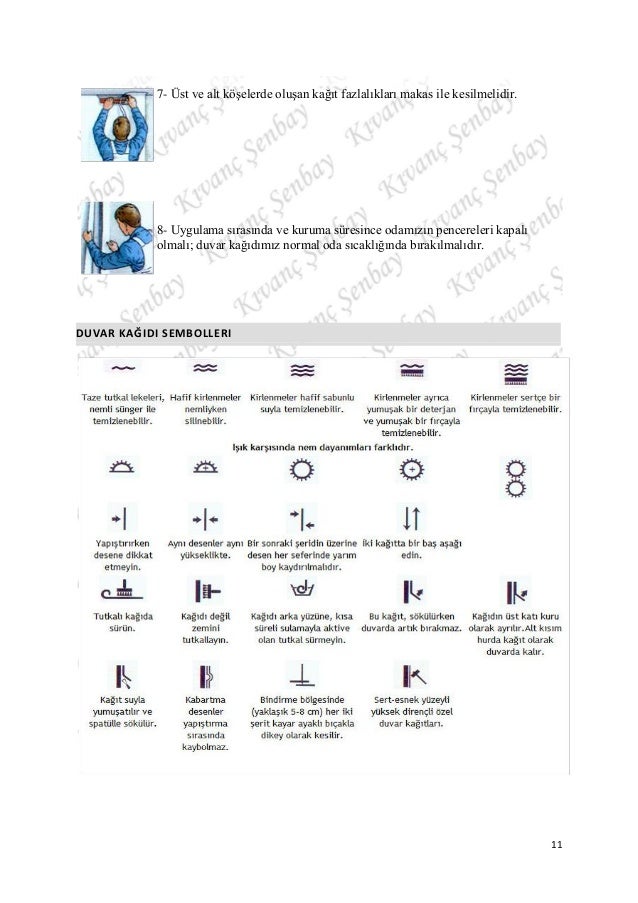 Duvar Kağıdı El Kitabı
