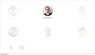 Robert Lidberg
Projektledare & Webdesigner
Ewok
Rasmus Johansson
Webdesigner & Frontend.
Andreas Aronsson
Systemutvecklare
Mikael Grön
Systemutvecklare
Karin Åberg
Användbarhetsarkitekt (UX)
Malin Kronvall
Ekonomi & administration
Pelle
måndag 29 april 13
 