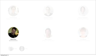 Robert Lidberg
Projektledare & Webdesigner
Ewok
Rasmus Johansson
Webdesigner & Frontend.
Andreas Aronsson
Systemutvecklare
Mikael Grön
Systemutvecklare
Karin Åberg
Användbarhetsarkitekt (UX)
Malin Kronvall
Ekonomi & administration
Pelle
måndag 29 april 13
 