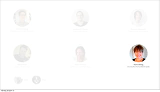 Robert Lidberg
Projektledare & Webdesigner
Ewok
Rasmus Johansson
Webdesigner & Frontend.
Andreas Aronsson
Systemutvecklare
Mikael Grön
Systemutvecklare
Karin Åberg
Användbarhetsarkitekt (UX)
Malin Kronvall
Ekonomi & administration
Pelle
måndag 29 april 13
 