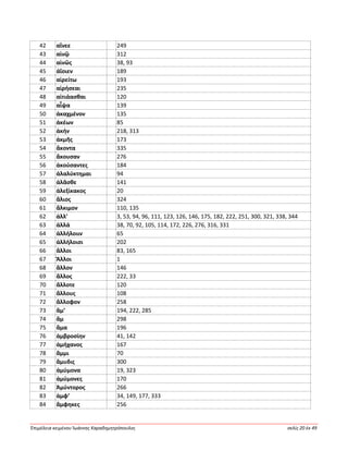 Ἐπιμέλεια κειμένου Ἰωάννης Καραδημητρόπουλος σελίς 20 ἐκ 49
42 αἴνεε 249
43 αἰνῷ 312
44 αἰνῶς 38, 93
45 ἀΐοιεν 189
46 αἱρείτω 193
47 αἱρήσεαι 235
48 αἰτιάασθαι 120
49 αἶψα 139
50 ἀκαχμένον 135
51 ἀκέων 85
52 ἀκήν 218, 313
53 ἀκμῆς 173
54 ἄκοντα 335
55 ἄκουσαν 276
56 ἀκούσαντες 184
57 ἀλαλύκτημαι 94
58 ἀλᾶσθε 141
59 ἀλεξίκακος 20
60 ἅλιος 324
61 ἄλκιμον 110, 135
62 ἀλλ’ 3, 53, 94, 96, 111, 123, 126, 146, 175, 182, 222, 251, 300, 321, 338, 344
63 ἀλλά 38, 70, 92, 105, 114, 172, 226, 276, 316, 331
64 ἀλλήλοιιν 65
65 ἀλλήλοισι 202
66 ἄλλοι 83, 165
67 Ἄλλοι 1
68 ἄλλον 146
69 ἄλλος 222, 33
70 ἄλλοτε 120
71 ἄλλους 108
72 ἄλλοφον 258
73 ἅμ’ 194, 222, 285
74 ἄμ 298
75 ἅμα 196
76 ἀμβροσίην 41, 142
77 ἀμήχανος 167
78 ἄμμι 70
79 ἄμυδις 300
80 ἀμύμονα 19, 323
81 ἀμύμονες 170
82 Ἀμύντορος 266
83 ἀμφ’ 34, 149, 177, 333
84 ἄμφηκες 256
 