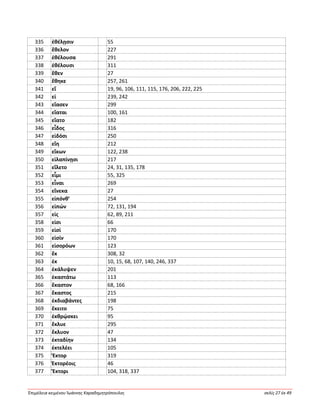 Ἐπιμέλεια κειμένου Ἰωάννης Καραδημητρόπουλος σελίς 27 ἐκ 49
335 ἐθέλῃσιν 55
336 ἔθελον 227
337 ἐθέλουσα 291
338 ἐθέλουσι 311
339 ἕθεν 27
340 ἔθηκε 257, 261
341 εἴ 19, 96, 106, 111, 115, 176, 206, 222, 225
342 εἰ 239, 242
343 εἴασεν 299
344 εἵαται 100, 161
345 εἵατο 182
346 εἶδος 316
347 εἰδόσι 250
348 εἴη 212
349 εἴκων 122, 238
350 εἰλαπίνῃσι 217
351 εἵλετο 24, 31, 135, 178
352 εἶμι 55, 325
353 εἶναι 269
354 εἵνεκα 27
355 εἰπόνθ’ 254
356 εἰπών 72, 131, 194
357 εἰς 62, 89, 211
358 εἰσι 66
359 εἰσί 170
360 εἰσίν 170
361 εἰσορόων 123
362 ἔκ 308, 32
363 ἐκ 10, 15, 68, 107, 140, 246, 337
364 ἐκάλυψεν 201
365 ἑκαστάτω 113
366 ἕκαστον 68, 166
367 ἕκαστος 215
368 ἐκδιαβάντες 198
369 ἔκειτο 75
370 ἐκθρῴσκει 95
371 ἔκλυε 295
372 ἔκλυον 47
373 ἐκταδίην 134
374 ἐκτελέει 105
375 Ἕκτορ 319
376 Ἑκτορέοις 46
377 Ἕκτορι 104, 318, 337
 