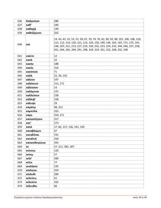 Ἐπιμέλεια κειμένου Ἰωάννης Καραδημητρόπουλος σελίς 34 ἐκ 49
636 Καδμείοισι 288
637 καθ’ 184
638 καθαρῷ 199
639 καθεζόμενοι 202
640 καί
14, 43, 45, 52, 53, 55, 58, 67, 70, 74, 76, 81, 90, 92, 98, 101, 106, 108, 110,
111, 112, 114, 120, 121, 123, 124, 130, 140, 146, 163, 165, 171, 175, 191,
196, 207, 211, 213, 217, 219, 220, 222, 223, 224, 233, 244, 246, 257, 258,
261, 264, 265, 284, 291, 298, 318, 319, 321, 322, 328, 332, 338
641 καίετο 12
642 κακά 52
643 κακήν 188
644 κακός 316
645 κακότητα 71
646 καλά 22, 34, 132
647 κάλεον 197
648 καλέσειεν 111, 171
649 κάλεσσον 53
650 καλήμεναι 125
651 καλλείπειν 238
652 κάλλιφ’ 338
653 κάλυψε 29
654 καμάτῳ 98, 312
655 καμπύλα 333
656 κάρη 259, 271
657 κασιγνήτῃσιν 317
658 κατ’ 273
659 κατά 17, 82, 117, 136, 141, 169
660 καταβήομεν 97
661 καταδῦναι 231
662 καταῖτυξ 258
663 κατατεθνηώτων 343
664 κε 57, 211, 282, 307
665 κείνους 126
666 κείνῳ 57
667 κεῖσ’ 289
668 κεῖτο 77
669 κεκλήατο 195
670 κέκληται 259
671 κέκλυθι 284
672 κελεύεις 61
673 κελεύετε 242
674 κέλευθοι 66
 