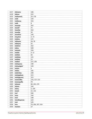 Ἐπιμέλεια κειμένου Ἰωάννης Καραδημητρόπουλος σελίς 43 ἐκ 49
1017 πλείοσιν 106
1018 πλέων 252
1019 ποδηνεκές 24, 178
1020 ποδί 158
1021 ποδώκης 316
1022 ποθι 8
1023 ποιητήν 262
1024 ποικίλ’ 75
1025 ποικίλα 322
1026 ποικίλῃ 30
1027 ποικίλον 149
1028 ποιμένα 3, 73
1029 πολέες 171
1030 πόλεμον 28, 78
1031 πόλεμος 92
1032 πολέσιν 262
1033 πόλιν 209
1034 πολιοῖο 334
1035 πολλά 4, 12
1036 πολλαί 66
1037 πολλάκι 121
1038 πολλάς 15
1039 πολλοί 227, 236
1040 πολύμητις 148
1041 πολυμήχαν’ 144
1042 πολύν 6
1043 πολύς 185
1044 πολύτλας 248
1045 πολύχαλκος 315
1046 πολύχρυσος 315
1047 πονέεσθαι 116, 117, 121
1048 πονεώμεθα 70
1049 πόνοισι 89, 245, 279
1050 πόνου 164
1051 πόσις 5, 329
1052 ποσσί 22, 132
1053 ποτ’ 266
1054 ποτε 164
1055 ποτί 108
1056 ποτιδέγμενος 123
1057 πού 105
1058 που 70, 206, 207, 326
1059 πουλύν 27
 