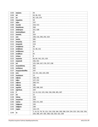 Ἐπιμέλεια κειμένου Ἰωάννης Καραδημητρόπουλος σελίς 45 ἐκ 49
1103 σαώσει 44
1104 σέ 43, 96, 331
1105 σε 85, 120, 279
1106 σημαίνει 58
1107 σῇσι 237
1108 σιωπῇ 218, 313
1109 Σκάνδειαν 268
1110 σκῆπτρον 321, 328
1111 σκοπιαζέμεν 40
1112 σκοπός 324
1113 σοί 108, 116, 290, 292, 324
1114 σπεῖο 285
1115 στερεῶς 263
1116 στεροπή 154
1117 στεφάνην 30
1118 στήθεσσι 21, 90, 131
1119 στήθεσσιν 9
1120 στηθέων 95
1121 στόμα 8
1122 στρατόν 66, 82, 141, 221, 325
1123 στρατοῦ 336, 341
1124 σύ 125, 164, 167, 176, 237, 238
1125 συγκαλέσας 302
1126 συλήσων 343
1127 συμμητιάασθαι 197
1128 σύν 19, 151, 182, 224, 290
1129 συρίγγων 13
1130 σφεας 140, 191
1131 σφιν 127, 152
1132 σφίσιν 208, 311
1133 σφισιν 186
1134 σχεδόν 100, 308, 320
1135 σχέτλιος 164
1136 τ’ 13, 13, 112, 123, 146, 158, 298, 305, 307
1137 τά 12
1138 τάπης 156
1139 ταυρείην 258
1140 ταῦτα 169, 211, 250
1141 τάφροιο 194
1142 τάφρον 198
1143 ταχύν 110, 175
1144 τε
7, 14, 52, 74, 76, 121, 154, 158, 184, 190, 208, 224, 224, 225, 226, 226, 258,
258, 286, 297, 305, 308, 318, 320, 322, 338
 