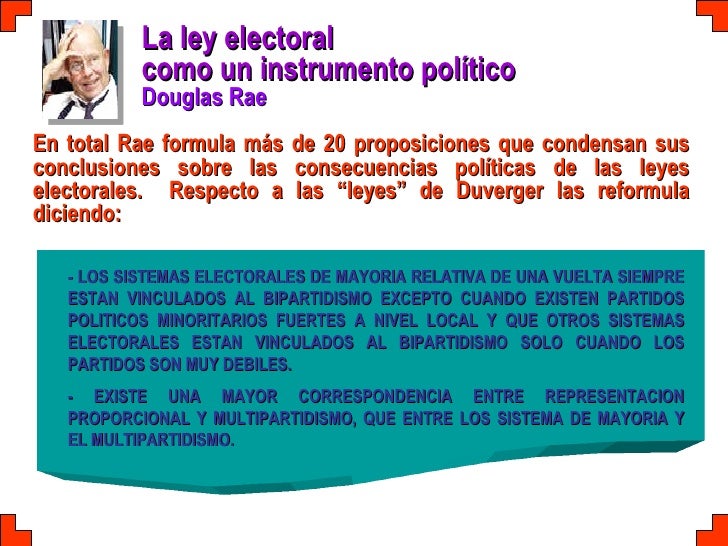 Influencia de los Sistemas y Leyes Electorales