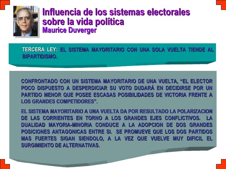 Influencia de los Sistemas y Leyes Electorales