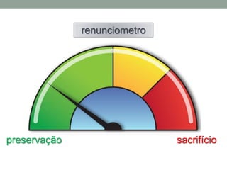 preservação sacrifício
renunciometro
 