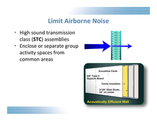 Limit Airborne Noise 
• High sound transmission 
class (STC) assemblies 
• Enclose or separate group 
activity spaces from 
common areas 
Acoustically Efficient Wall 
 