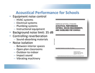 Acoustical Performance for Schools 
• Equipment noise control 
– HVAC systems 
– Electrical systems 
– Plumbing systems 
– Instructional equipment 
• Background noise limit: 35 dB 
• Controlling reverberation 
– Sound‐absorbing materials 
• Noise isolation 
– Between interior spaces 
– Open‐plan classrooms 
– Outdoor‐to‐indoor 
– Impact sound 
– Vibrating machinery 
 